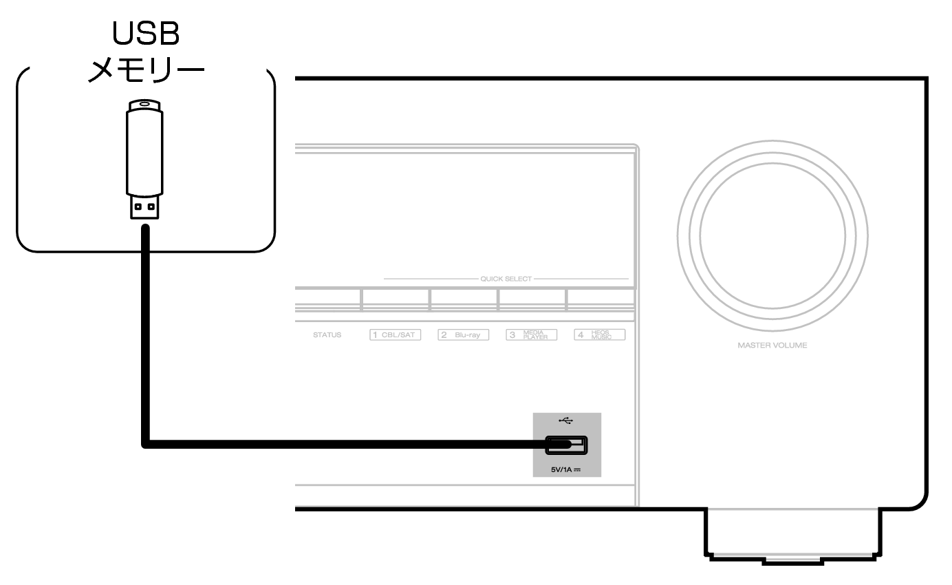 Conne USB Front X27E3